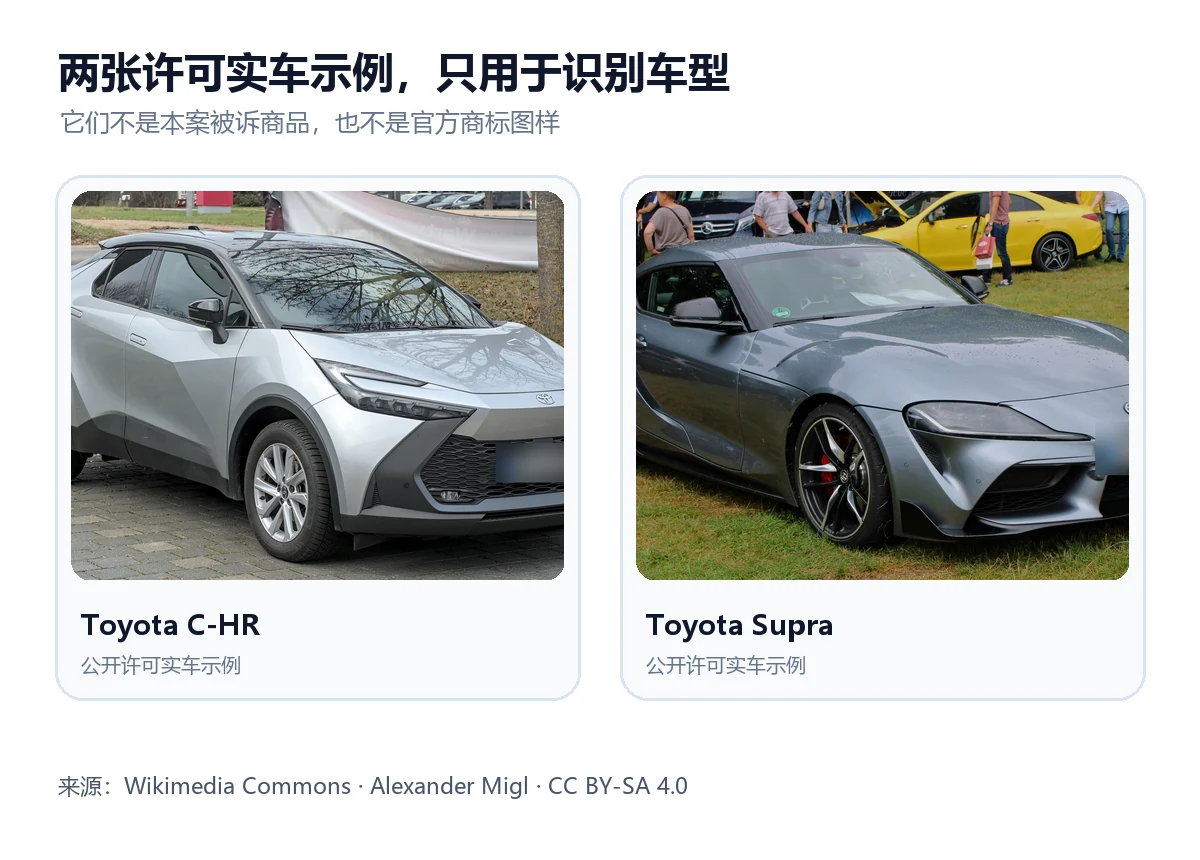 Toyota C-HR与Supra公开许可实车示例