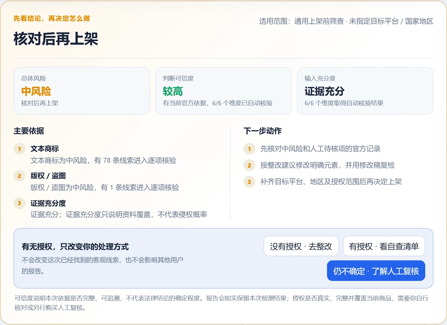 权排排真实检测的综合结论、主要依据与下一步动作