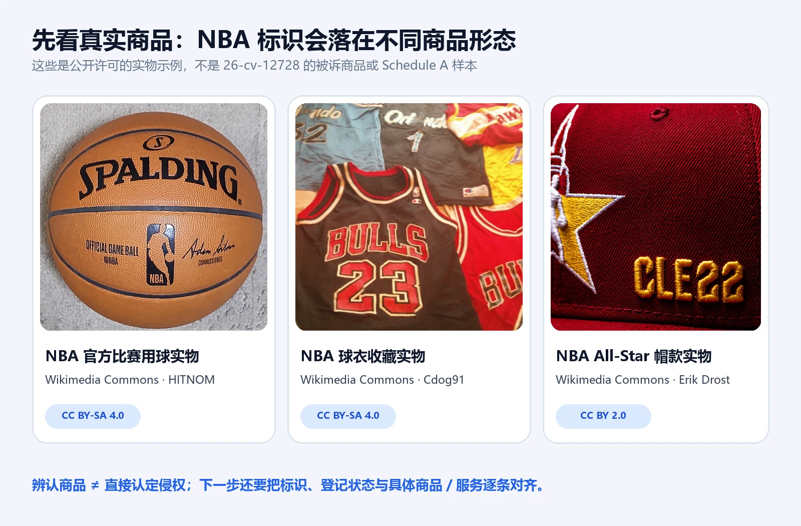 NBA篮球球衣帽款真实商品示例